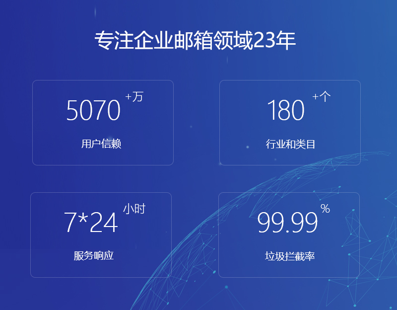 定陶网易企业邮箱